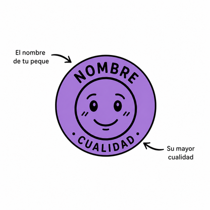 Personaliza tu propia cualidad