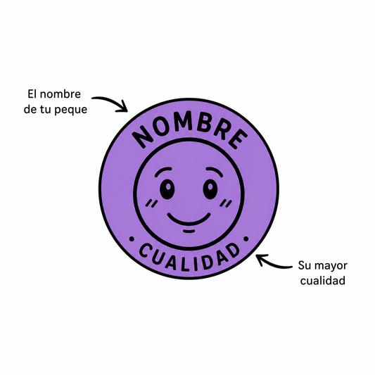 Personaliza tu propia cualidad
